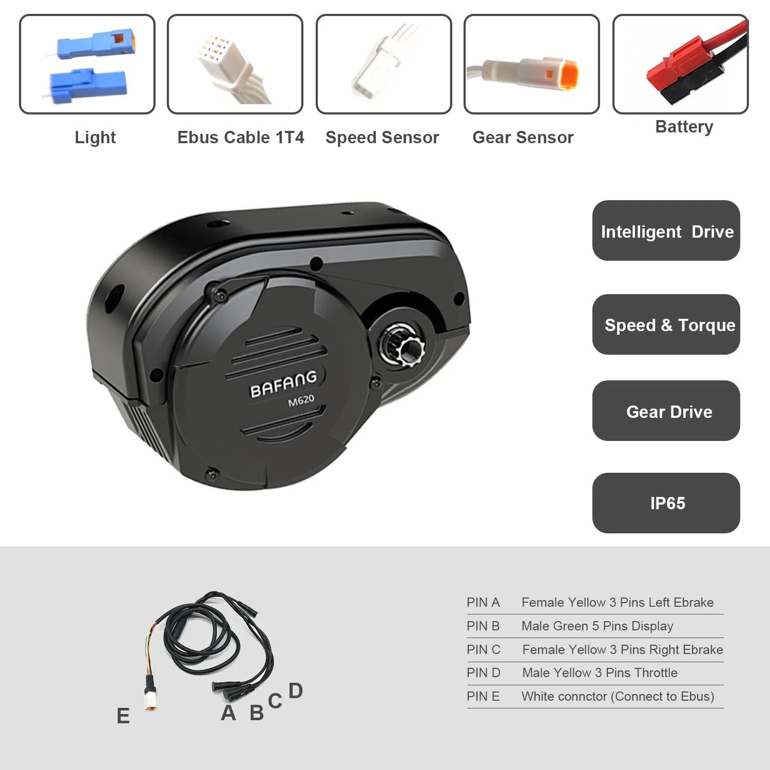 Bafang Ultra M620 Mid Drive Sy - огляд і ціна Bafang M620 Ultra Motor Kit
