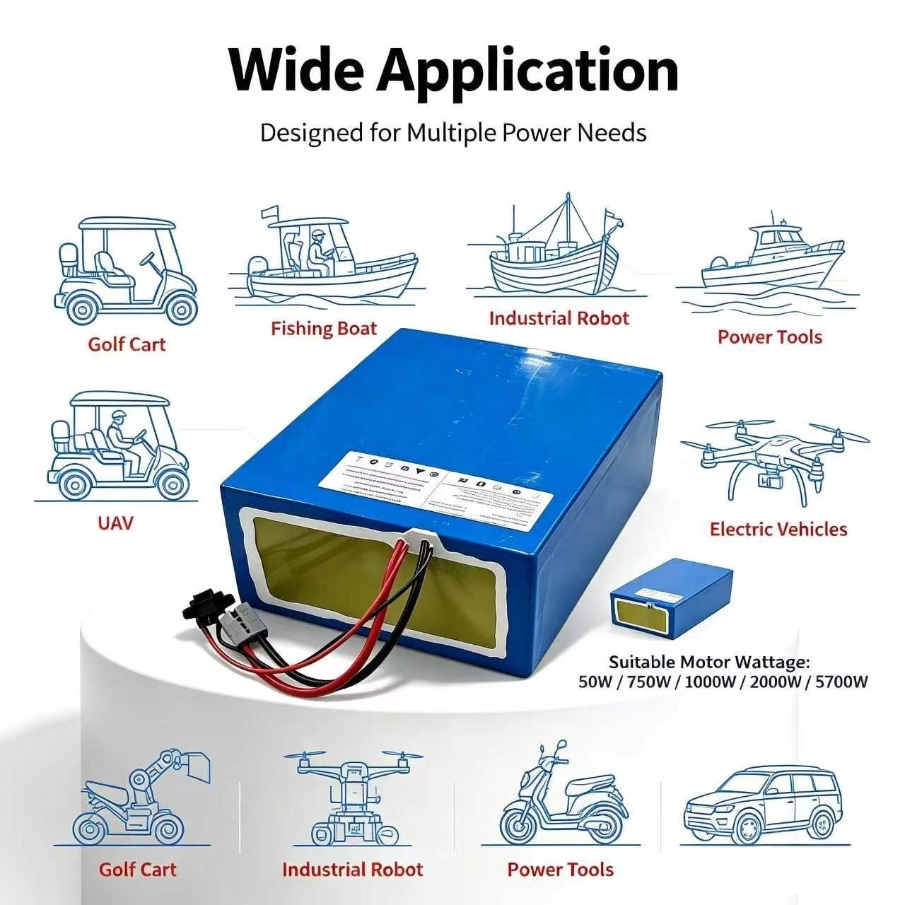 lithium 72V 60Ah lifepo4 batte - огляд і ціна 72V 60Ah Lifepo4 Battery Pack